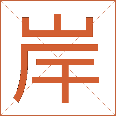 岸