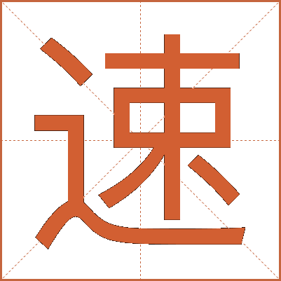 速