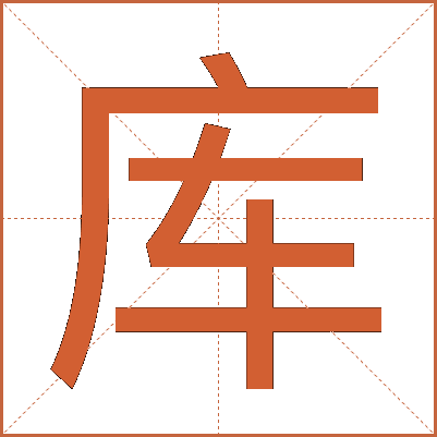 库
