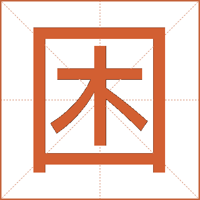 困