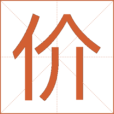 价