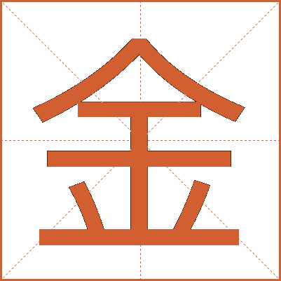 金